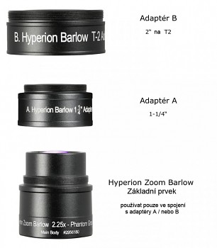 Baader Barlow 2.25x pro Hyperion Zoom 